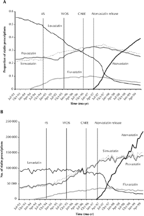 Figure1