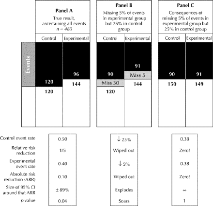 Figure4