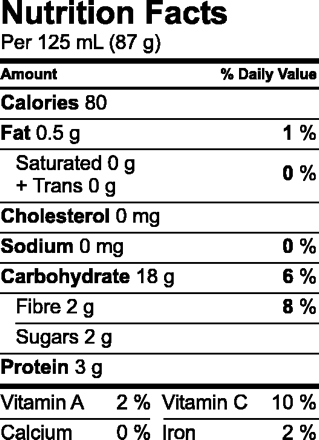 Figure1