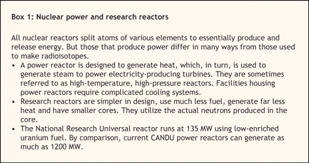 Figure2