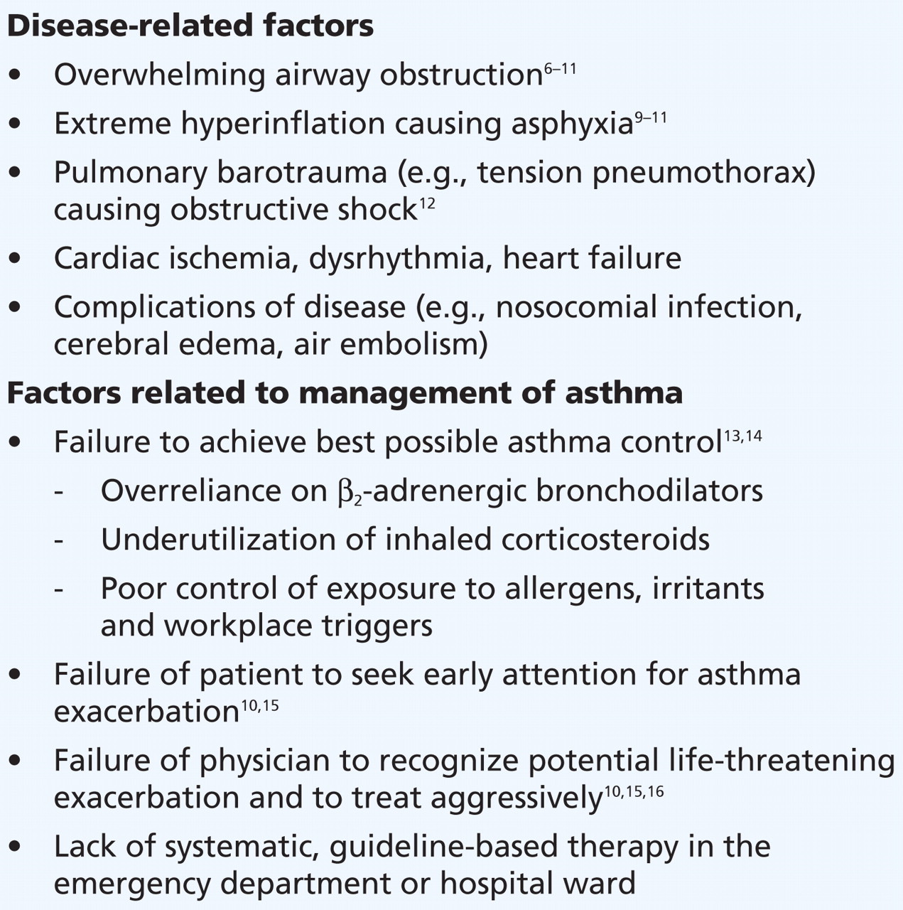 case study 21 acute asthma management quizlet