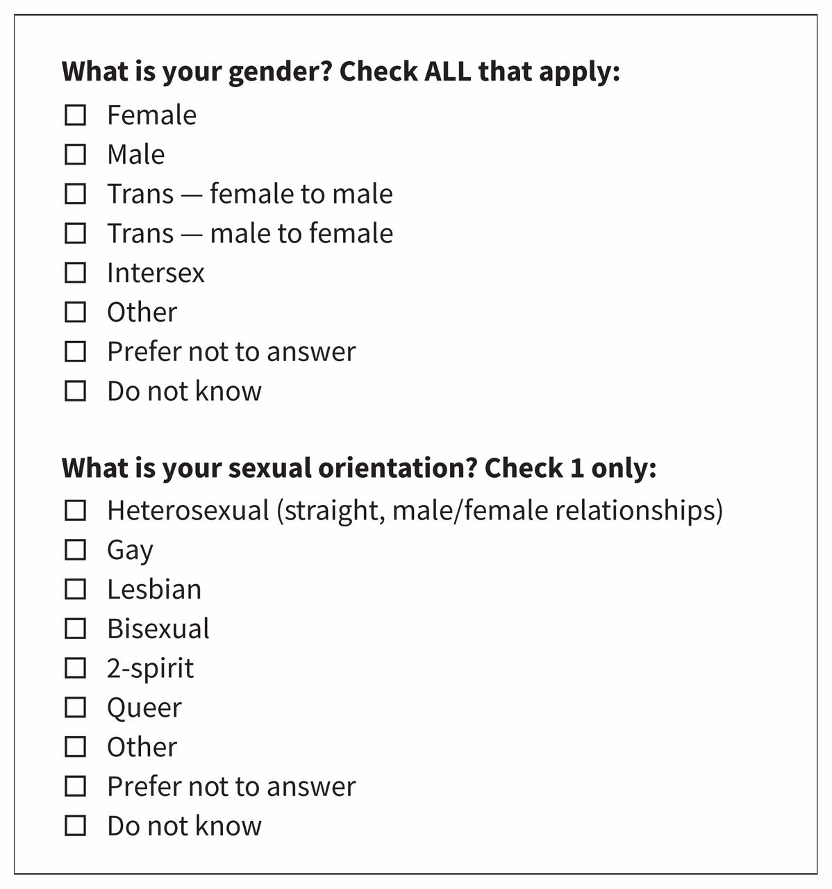 quantitative research questions about gender male and female