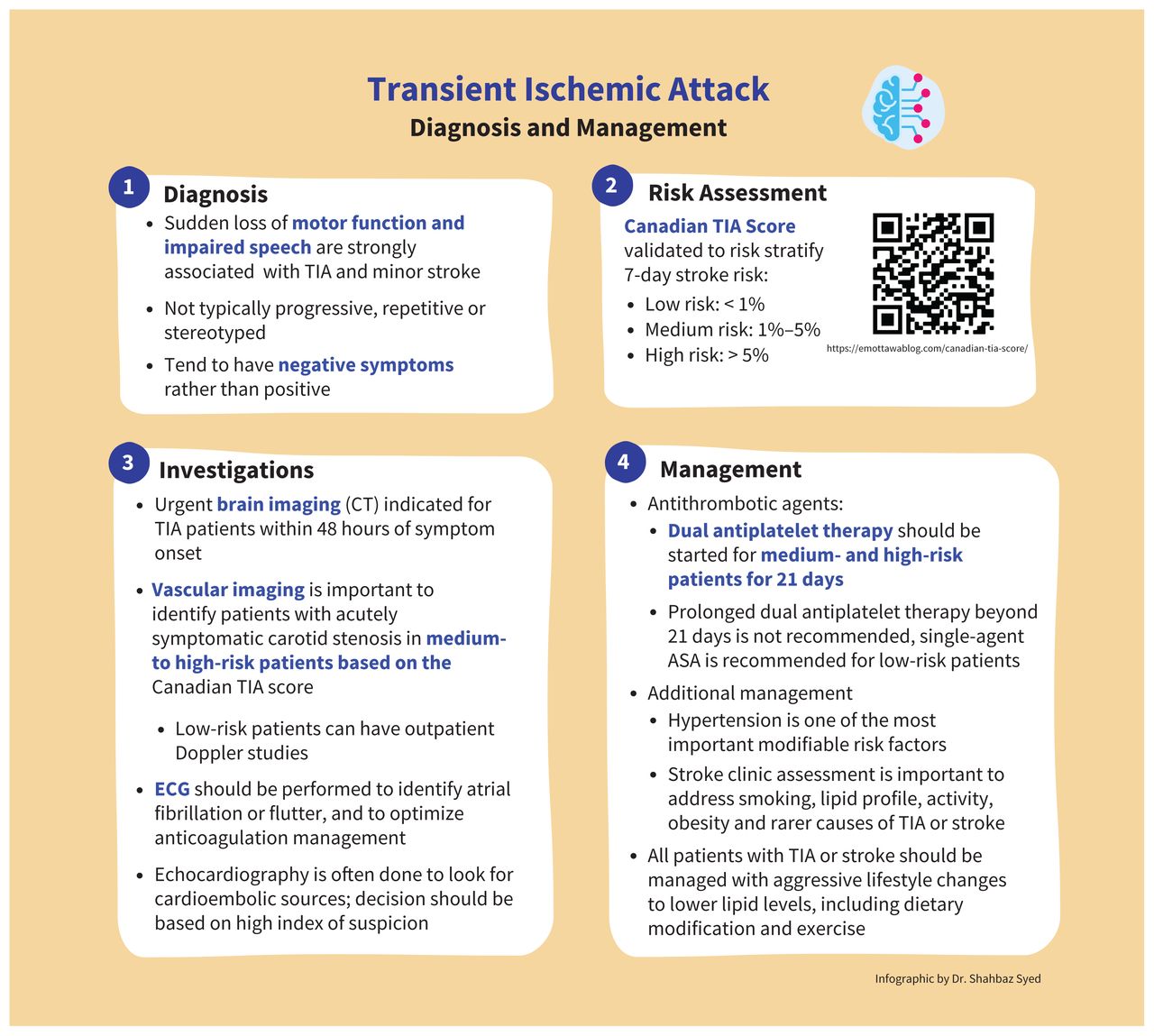 transient ischemic attack case presentation ppt