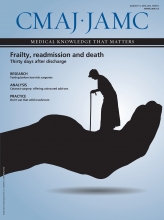 Canadian Medical Association Journal: 187 (11)