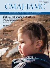 Canadian Medical Association Journal: 188 (16)